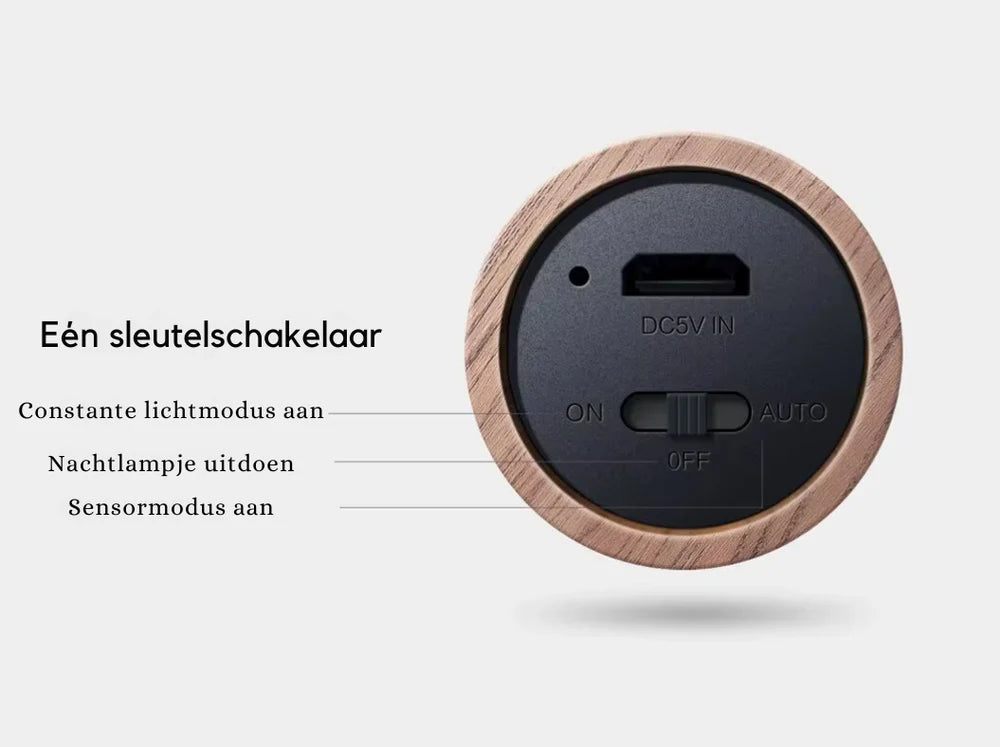 Smartsterdam®| Lumen Draadloze Wandelamp
