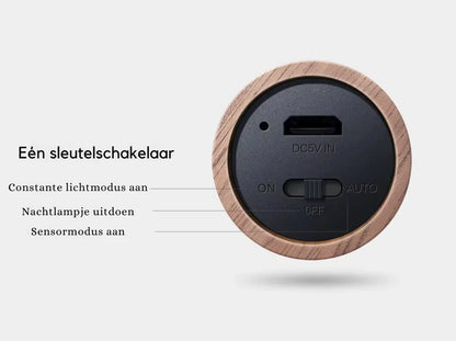 Smartsterdam®| Lumen Draadloze Wandelamp