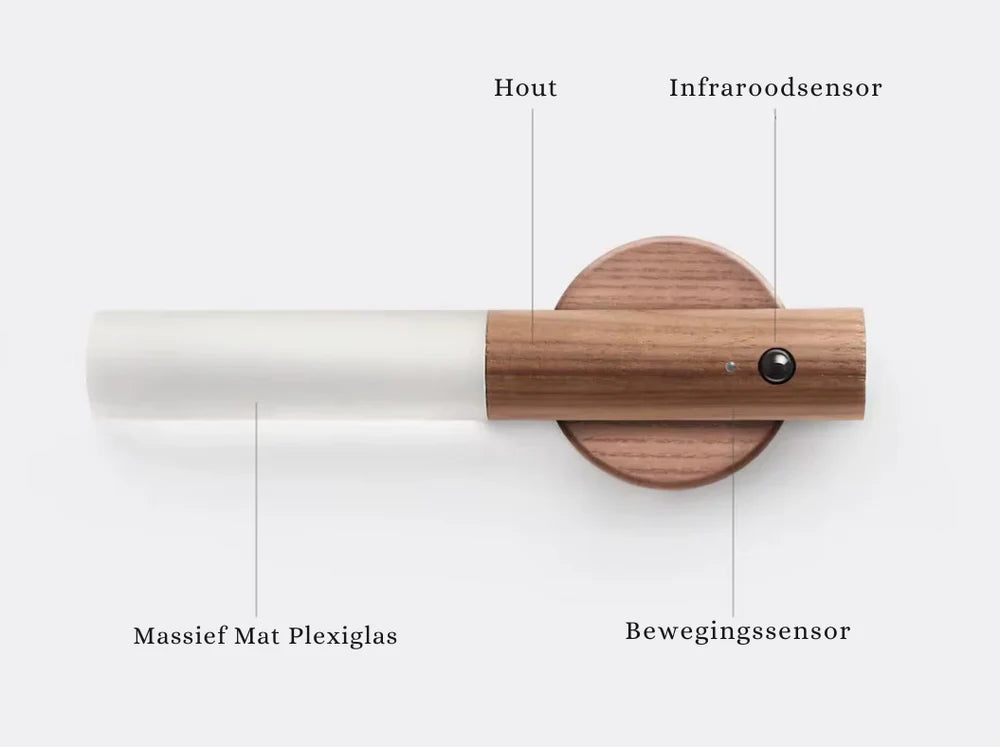 Smartsterdam®| Lumen Draadloze Wandelamp
